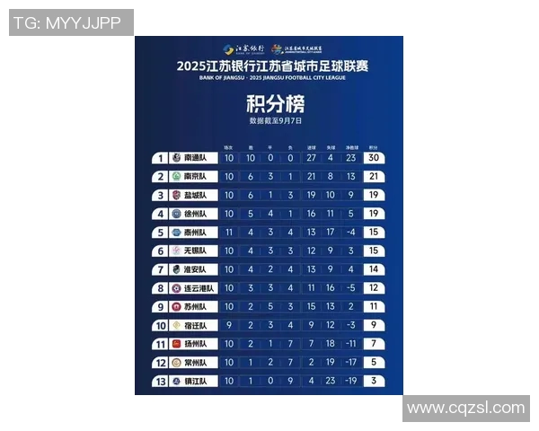 深圳排球队在钻石联赛积分榜上以53分稳居第一名展现强劲实力