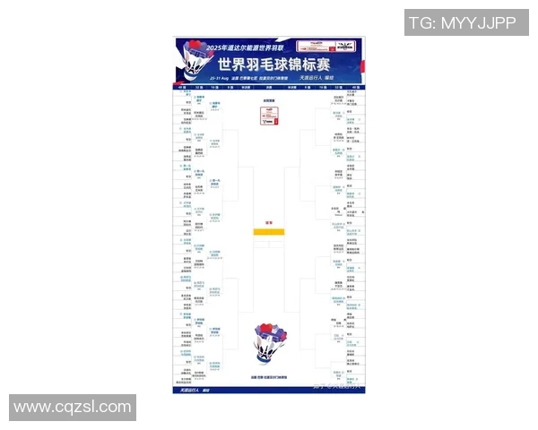 武汉羽毛球队在世锦赛中的精彩表现与实力分析