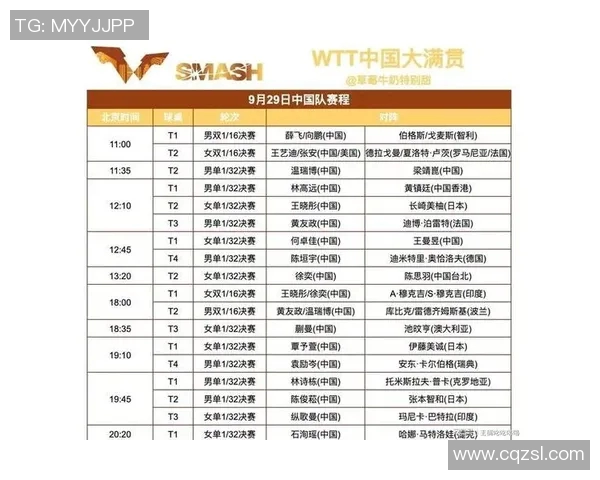 北京乒乓球队以66分稳居联赛积分榜首位展现强劲实力