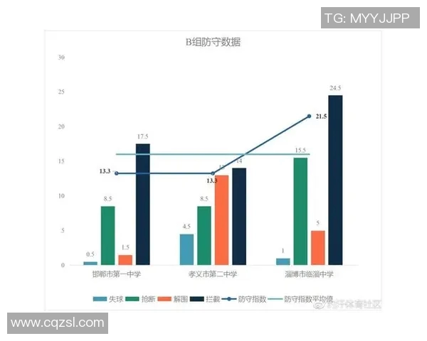 广州足球队在杯赛中的心理素质分析与表现评估 广州足球队在杯赛中的心理素质分析与表现评估