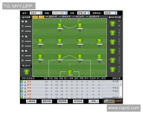 广州足球队防守反击战术革新探讨与未来发展展望 广州足球队防守反击战术革新探讨与未来发展展望