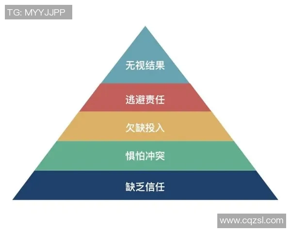 深圳乒乓球队的默契配合与战术探讨:提升团队协作的关键因素 深圳乒乓球队的默契配合与战术探讨:提升团队协作的关键因素