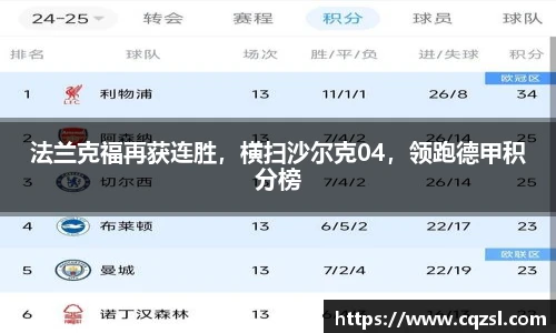 南宫28NG相信品牌力量